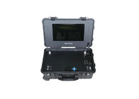 دوربین فیلمبرداری COFDM قابل حمل همراه با نمایشگر LCD 15.6 اینچ H.264